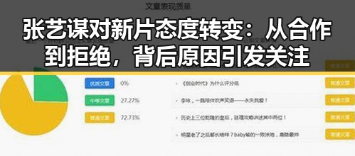 张艺谋对新片态度转变:从合作到拒绝,背后原因引发关注
